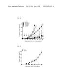 CD4 T Cell Vaccine and Use Thereof diagram and image