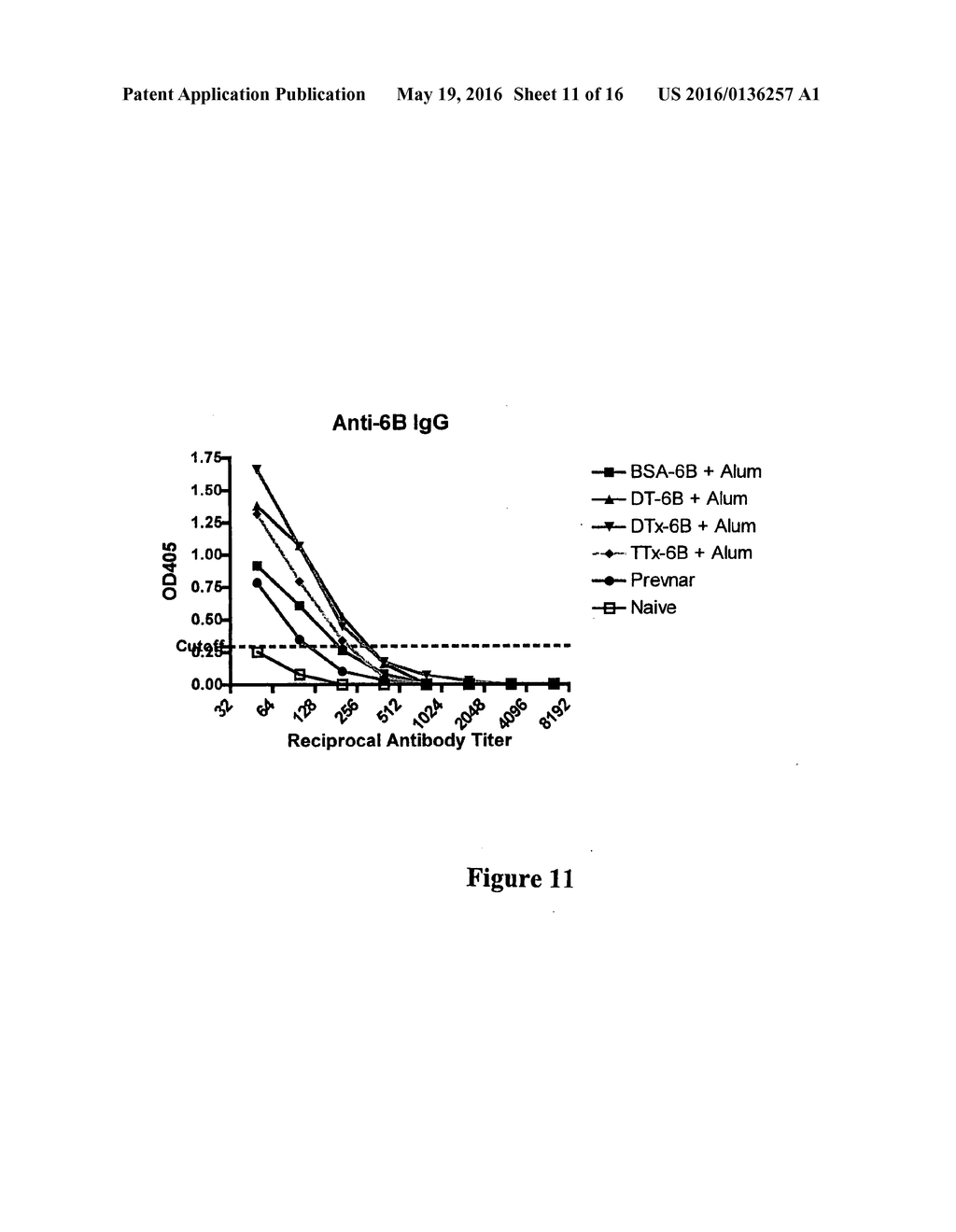 PROTEIN MATRIX VACCINES AND RELATED METHODS OF MAKING AND ADMINISTERING     SUCH VACCINES - diagram, schematic, and image 12
