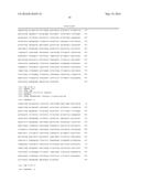 PHARMACEUTICAL COMPOSITION CONTAINING A STABILISED mRNA OPTIMISED FOR     TRANSLATION IN ITS CODING REGIONS diagram and image