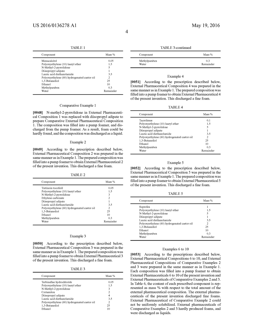 EXTERNAL-USE COMPOSITION PRODUCING FOAMED STATE UPON USE - diagram, schematic, and image 05