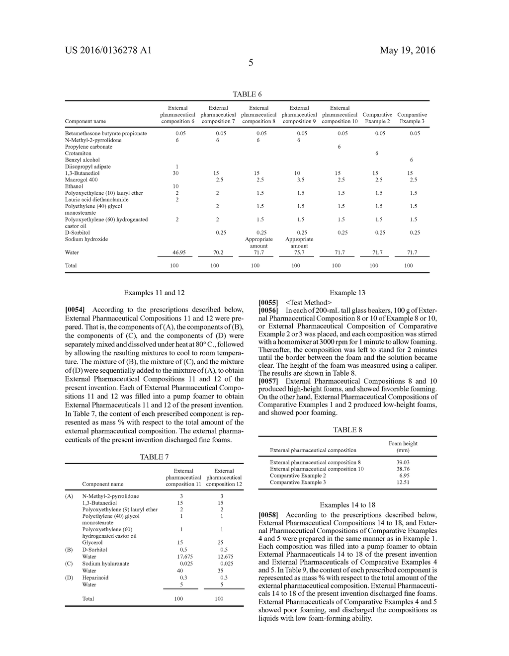 EXTERNAL-USE COMPOSITION PRODUCING FOAMED STATE UPON USE - diagram, schematic, and image 06