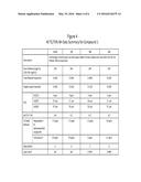 PHARMACEUTICAL COMPOSITIONS HAVING IMPROVED STORAGE STABILITY diagram and image