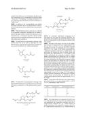 PHARMACEUTICAL COMPOSITIONS HAVING IMPROVED STORAGE STABILITY diagram and image