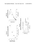 PHOTOACTIVATABLE LIPID-BASED NANOPARTICLES AS VEHICLES FOR DUAL AGENT     DELIVERY diagram and image