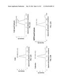 PHOTOACTIVATABLE LIPID-BASED NANOPARTICLES AS VEHICLES FOR DUAL AGENT     DELIVERY diagram and image