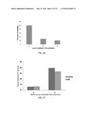 PHOTOACTIVATABLE LIPID-BASED NANOPARTICLES AS VEHICLES FOR DUAL AGENT     DELIVERY diagram and image