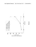 PHOTOACTIVATABLE LIPID-BASED NANOPARTICLES AS VEHICLES FOR DUAL AGENT     DELIVERY diagram and image