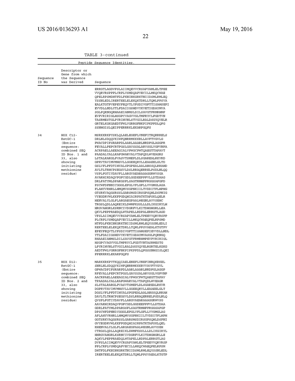 STRUCTURE, MANUFACTURING AND USES OF HUMAN-DERIVED CELL-PERMEABLE PEPTIDES     CONJUGATED WITH SPECIFIC BIOLOGICALLY ACTIVE CARGO PEPTIDES - diagram, schematic, and image 42