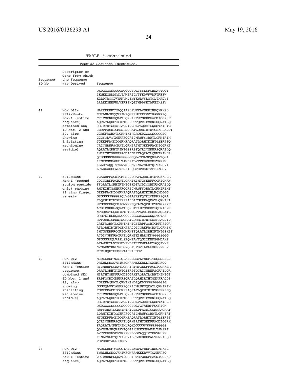 STRUCTURE, MANUFACTURING AND USES OF HUMAN-DERIVED CELL-PERMEABLE PEPTIDES     CONJUGATED WITH SPECIFIC BIOLOGICALLY ACTIVE CARGO PEPTIDES - diagram, schematic, and image 44