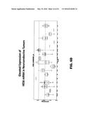 METHODS OF MAKING DLL3 ANTIBODY DRUG CONJUGATES diagram and image