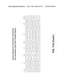 METHODS OF MAKING DLL3 ANTIBODY DRUG CONJUGATES diagram and image