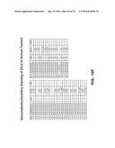 METHODS OF MAKING DLL3 ANTIBODY DRUG CONJUGATES diagram and image