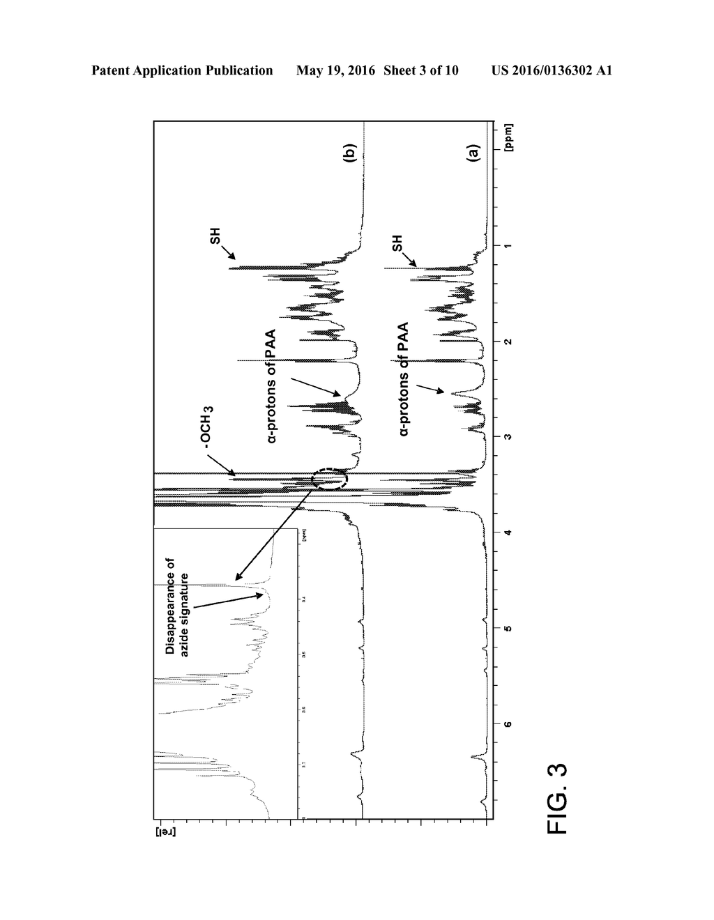 POLYETHYLENE GLYCOL BASED OLIGOMERS FOR COATING NANOPARTICLES,     NANOPARTICLES COATED THEREWITH, AND RELATED METHODS - diagram, schematic, and image 04