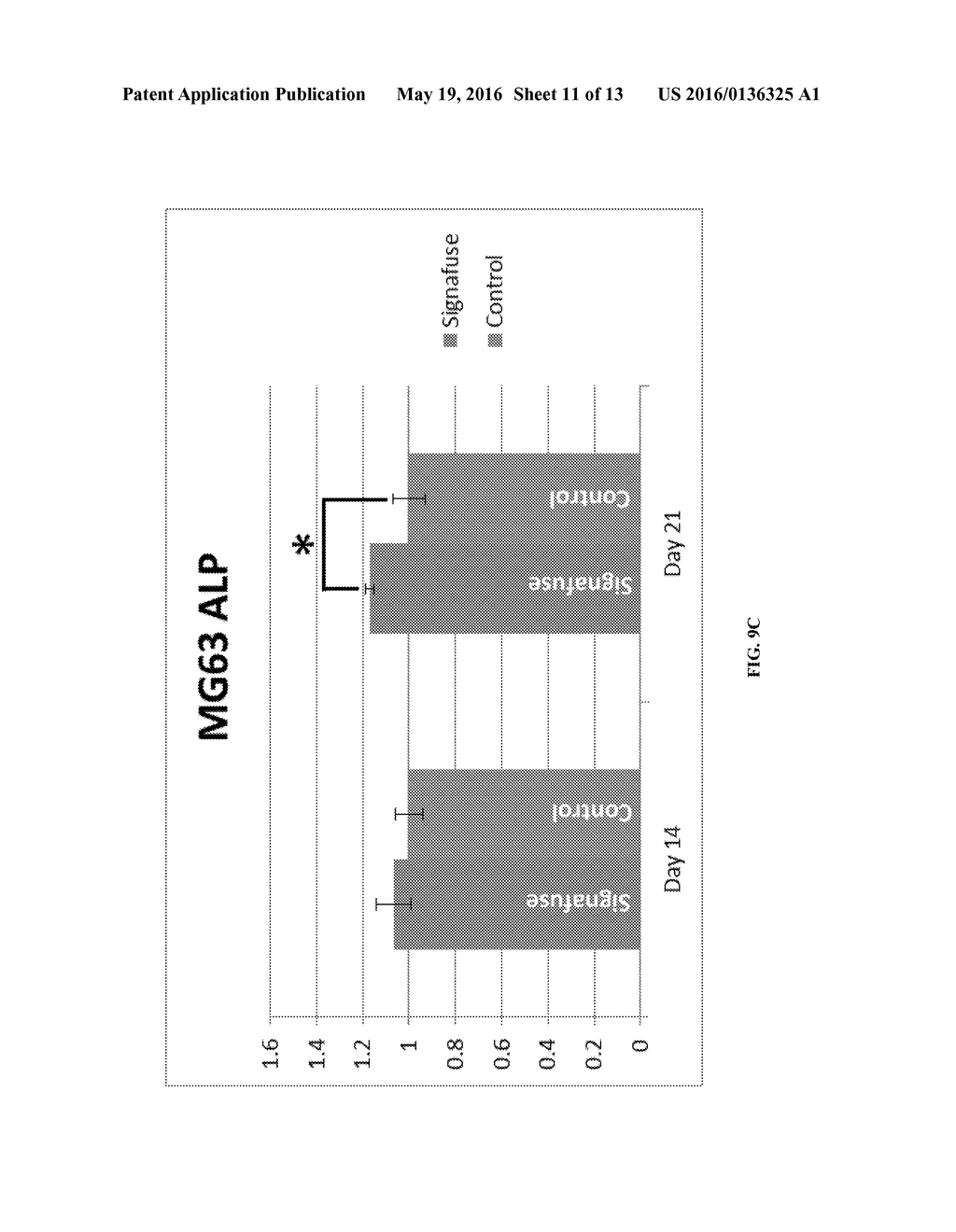 MOLDABLE BONE GRAFT COMPOSITIONS - diagram, schematic, and image 12