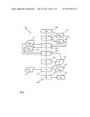 MEDICAL MEASURING DEVICE, VENTILATOR AND METHOD FOR OPERATING A MEDICAL     MEASURING DEVICE OR FOR OPERATING A VENTILATOR diagram and image