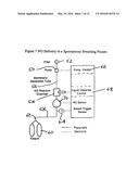 METHOD AND APPARATUS FOR GENERATING NITRIC OXIDE FOR MEDICAL USE diagram and image