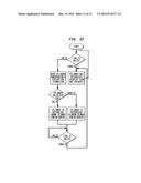 Gas Delivery Device and System diagram and image