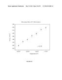 BIOCERAMIC COMPOSITIONS AND BIOMODULATORY USES THEREOF diagram and image