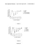 BIOCERAMIC COMPOSITIONS AND BIOMODULATORY USES THEREOF diagram and image