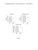 BIOCERAMIC COMPOSITIONS AND BIOMODULATORY USES THEREOF diagram and image