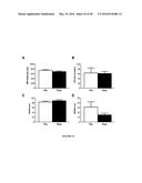 BIOCERAMIC COMPOSITIONS AND BIOMODULATORY USES THEREOF diagram and image