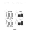 BIOCERAMIC COMPOSITIONS AND BIOMODULATORY USES THEREOF diagram and image