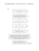 ADJUSTABLE STIFFNESS CATHETER diagram and image