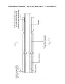 ADJUSTABLE STIFFNESS CATHETER diagram and image