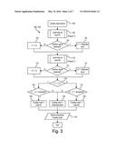 ACTIVE IMPLANTABLE MEDICAL DEVICE WITH CARDIAC LEAD AND PERIPHERAL LEAD     DISCRIMINATION diagram and image