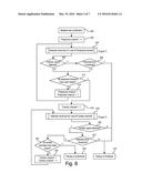 ACTIVE IMPLANTABLE MEDICAL DEVICE WITH CARDIAC LEAD AND PERIPHERAL LEAD     DISCRIMINATION diagram and image