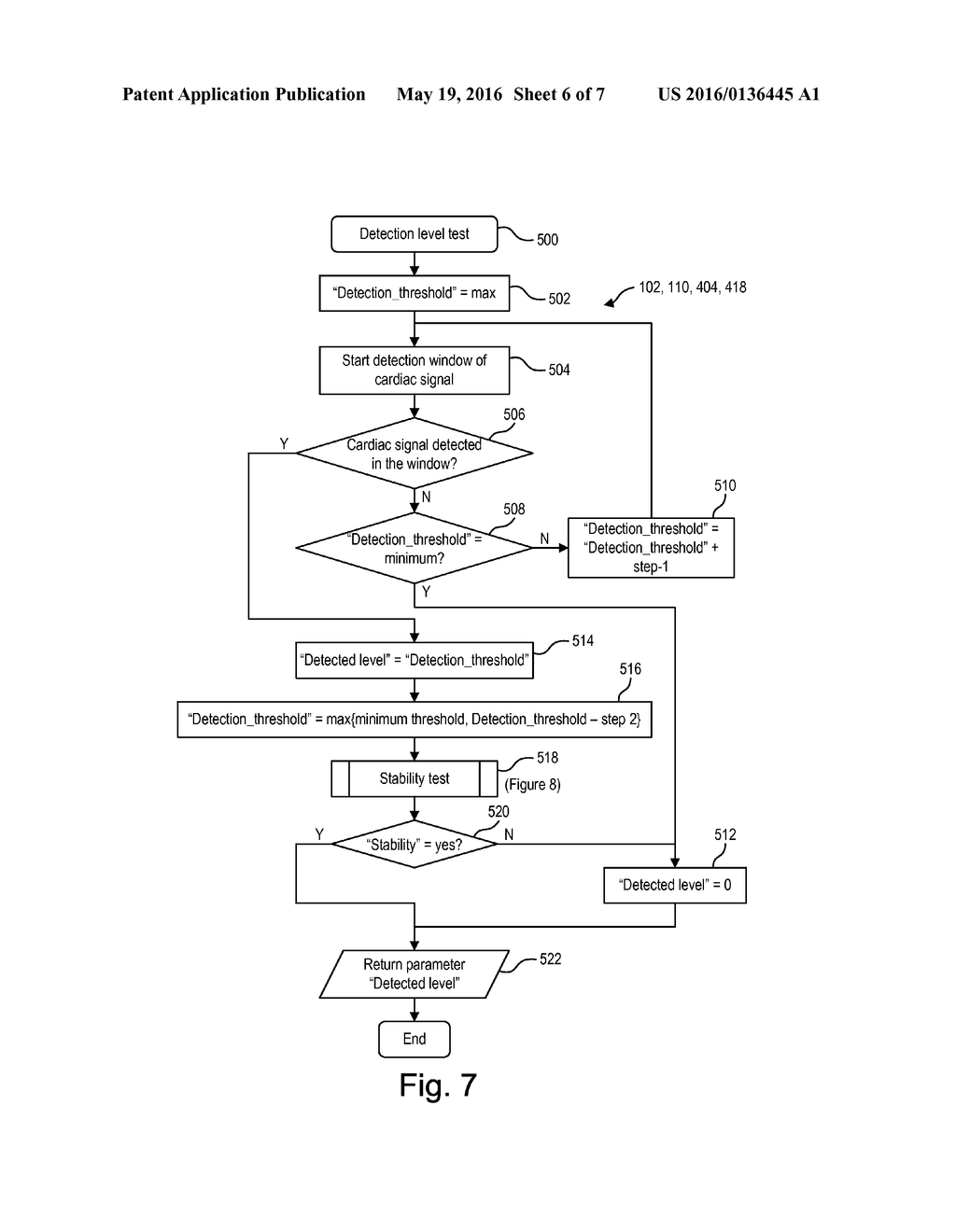 ACTIVE IMPLANTABLE MEDICAL DEVICE WITH CARDIAC LEAD AND PERIPHERAL LEAD     DISCRIMINATION - diagram, schematic, and image 07