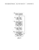 ILLUMINATION DEVICE AND METHOD FOR ENHANCING NON-IMAGE FORMING RESPONSES diagram and image