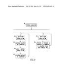 ILLUMINATION DEVICE AND METHOD FOR ENHANCING NON-IMAGE FORMING RESPONSES diagram and image