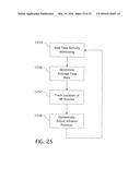 ACTIVITY DELIVERY PROGRESS MONITOR diagram and image