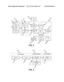 SYSTEMS, METHODS, AND DEVICES FOR REAL-TIME TREATMENT VERIFICATION USING     AN ELECTRONIC PORTAL IMAGING DEVICE diagram and image