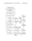 SYSTEMS, METHODS, AND DEVICES FOR REAL-TIME TREATMENT VERIFICATION USING     AN ELECTRONIC PORTAL IMAGING DEVICE diagram and image