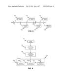 SYSTEMS, METHODS, AND DEVICES FOR REAL-TIME TREATMENT VERIFICATION USING     AN ELECTRONIC PORTAL IMAGING DEVICE diagram and image