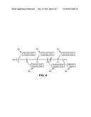 SYSTEMS, METHODS, AND DEVICES FOR REAL-TIME TREATMENT VERIFICATION USING     AN ELECTRONIC PORTAL IMAGING DEVICE diagram and image