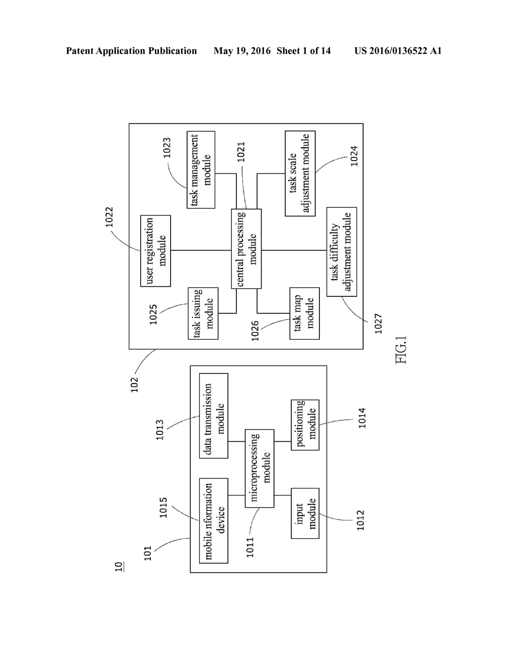 SYSTEM FOR UPGRADING AND SCREENING OF TASK AND ITS IMPLEMENTING METHOD - diagram, schematic, and image 02