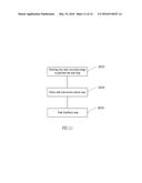 SYSTEM FOR UPGRADING AND SCREENING OF TASK AND ITS IMPLEMENTING METHOD diagram and image