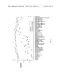 SUPERADSORBENT MATERIAL SYSTEM FOR IMPROVED FILTRATION APPLICATIONS diagram and image