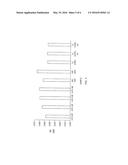 SUPERADSORBENT MATERIAL SYSTEM FOR IMPROVED FILTRATION APPLICATIONS diagram and image