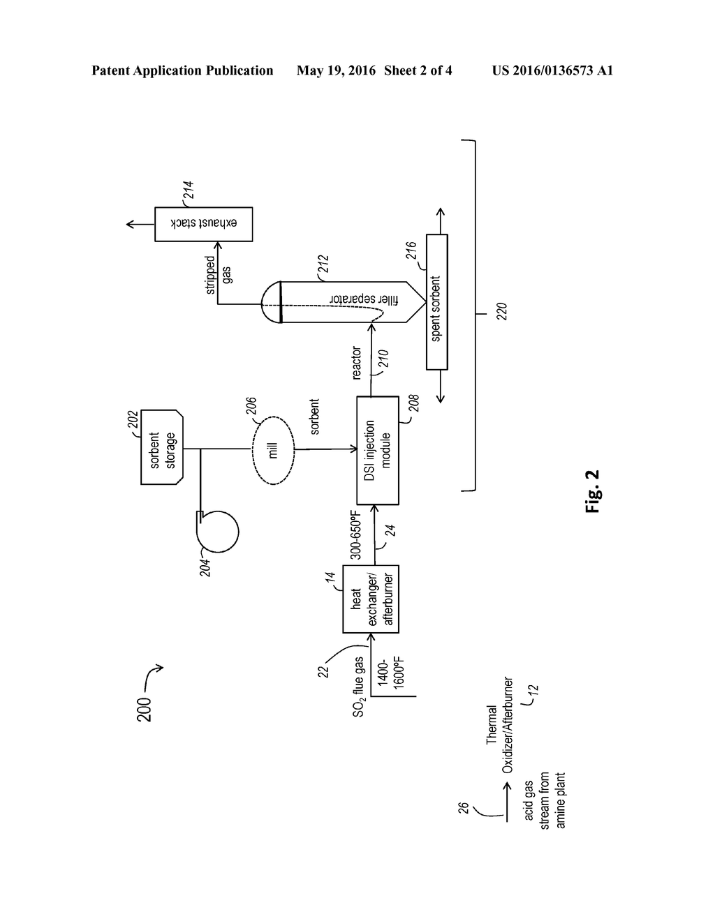 DESULFURIZATION OF FLUE GAS FROM AN AMINE PROCESS - diagram, schematic, and image 03