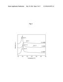 ZEOLITE SCR CATALYSTS WITH IRON OR COPPER diagram and image