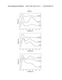 ZEOLITE SCR CATALYSTS WITH IRON OR COPPER diagram and image