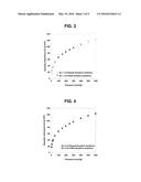 METHOD COMPRISING A MICROWAVE HEATING SYSTEM FOR REGENERATING ADSORBENT     MEDIA USED FOR EXTRACTING NATURAL GAS LIQUIDS FROM NATURAL GAS diagram and image