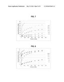 METHOD COMPRISING A MICROWAVE HEATING SYSTEM FOR REGENERATING ADSORBENT     MEDIA USED FOR EXTRACTING NATURAL GAS LIQUIDS FROM NATURAL GAS diagram and image