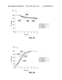 Zero PGM Catalyst Including Cu-Co-Mn Ternary Spinel for TWC Applications diagram and image