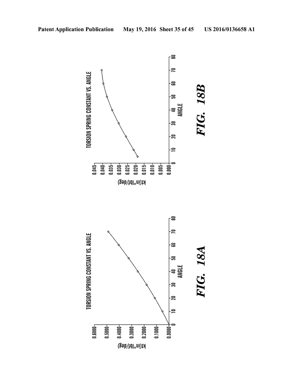 DISPOSABLE SEPARATOR/CONCENTRATOR DEVICE AND METHOD OF USE - diagram, schematic, and image 36