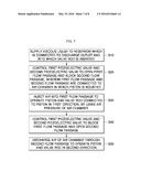 PIEZO-PNEUMATIC VALVE DRIVING TYPE DISPENSING PUMP AND METHOD OF     DISPENSING VISCOUS LIQUID BY USING THE PUMP diagram and image